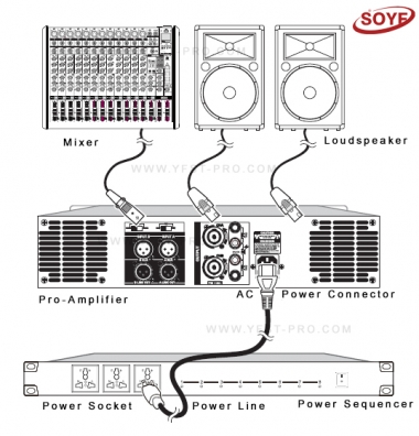音頻功放類型（xíng）與結構