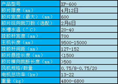 網(wǎng)帶式膠片冷卻機 網帶式膠片冷卻機