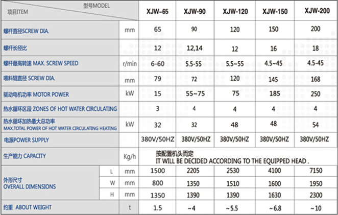 QQ截圖20150813135506.png QQ截(jié)圖20150813135506.png