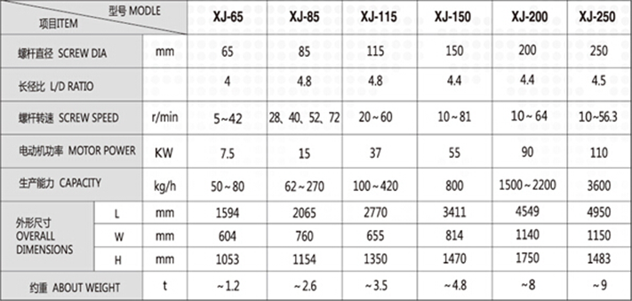 QQ截圖20150813140325.png QQ截圖20150813140325.png