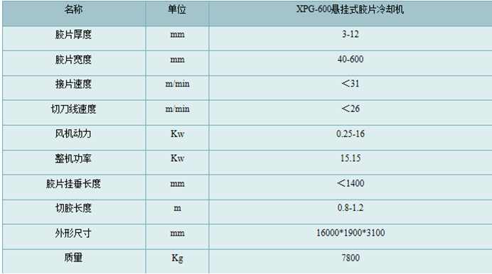 QQ截(jié)圖20150815091654.png QQ截圖20150815091654.png