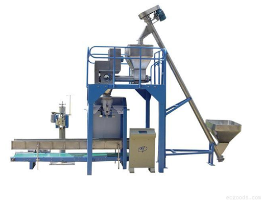 螺旋輸送機 螺旋輸送機